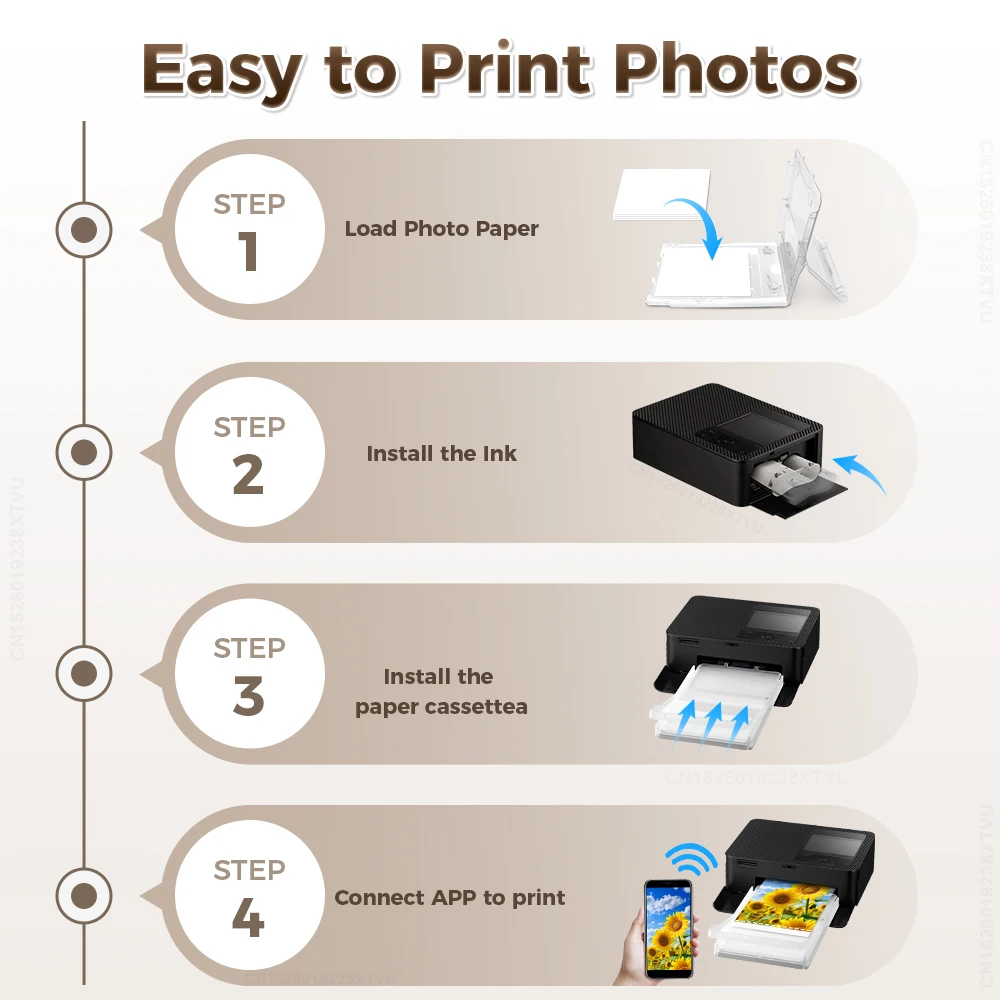 Canon Selphy カラーインクと用紙セット CP1500 CP1300 CP1200 CP910