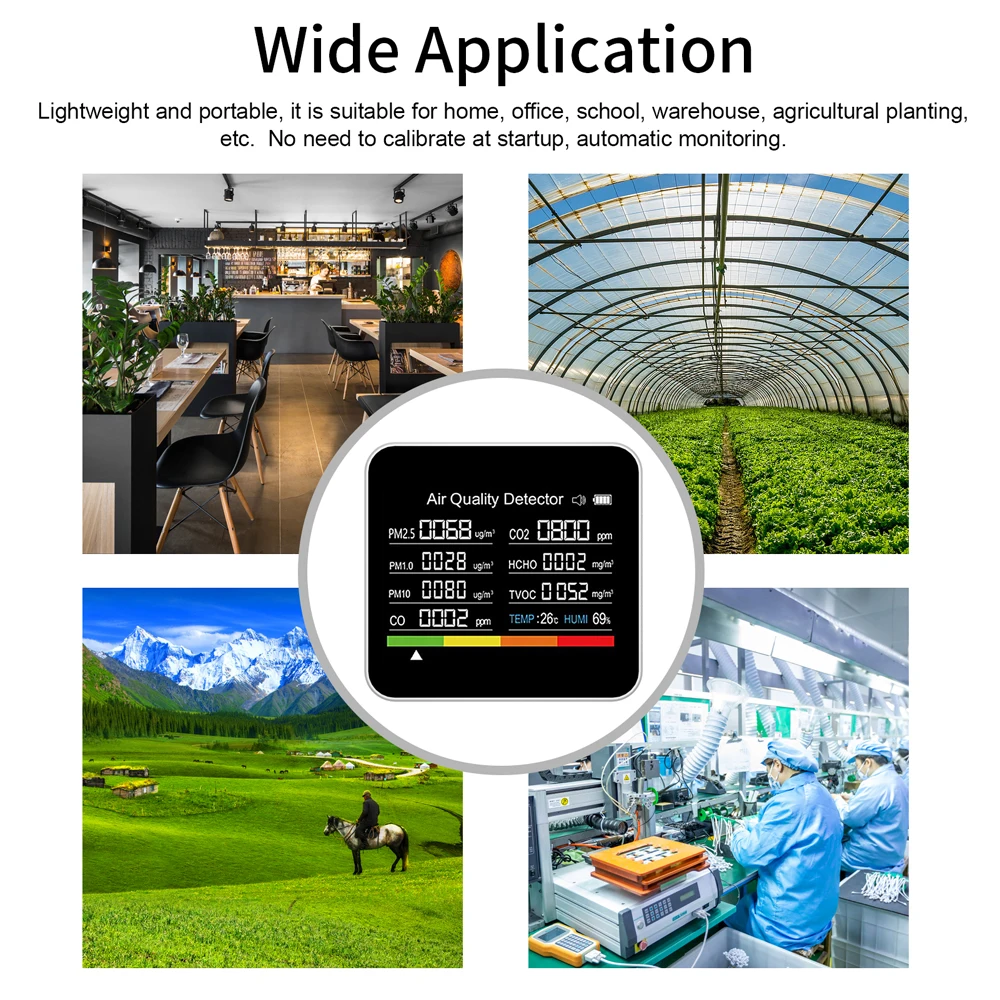 Air Quality Monitor 9 in 1 Air Quality Tester Clear Display Large Digital Screen with Backlight CO2 PM2.5 Air Detector White