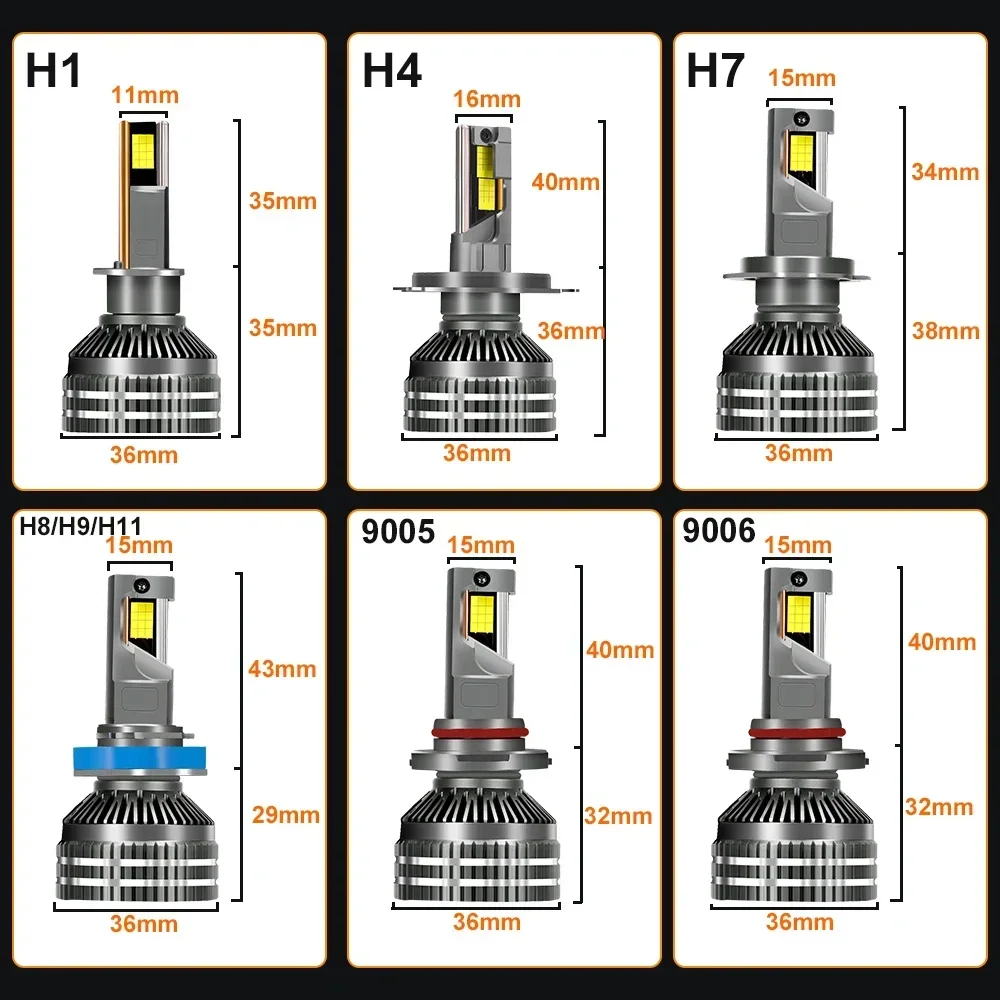 Domx Real High Power LED Car Headlights H7 H4 CANBUS Bulb H1 H11 HB3 9005 HB4 9006 3000W Lamp 3 Copper Tube Lights led car lights led lights led bulbs led headlights led car headlights car headlamps for Auto