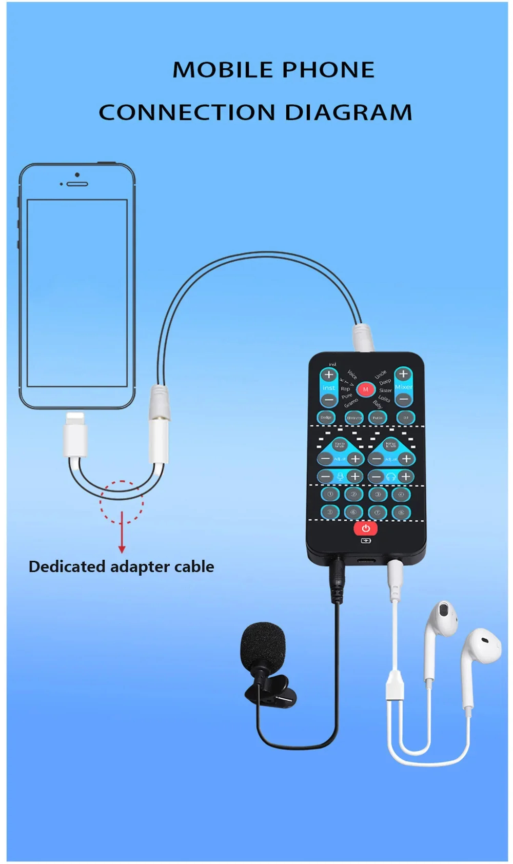 M10 Mini Voice Changer Card 8 Sound Effects Support Multi Function  Male Female