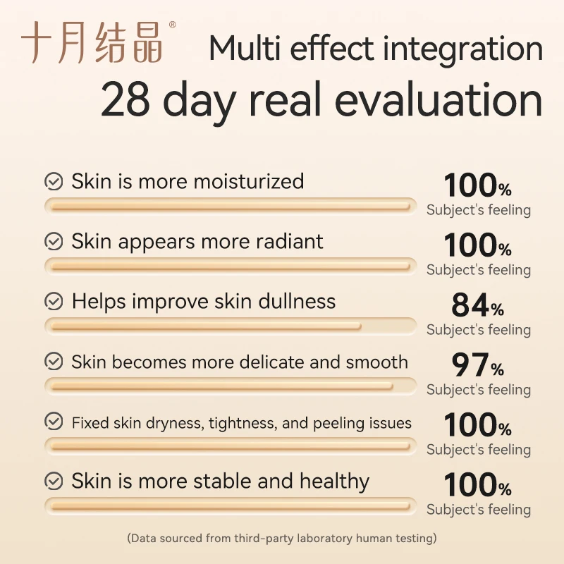 【China's Renowned Brand】Lanolin Nipple Balm-Multi-Action Cracked Nipples & Breast Care for Expectant & Nursing Mothers