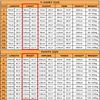 Wear Resistant Uniform Suits Outdoor Training Suit Hunting Shirts Waterproof Pants Paintball Sets Hiking Pant Men Clothes 2
