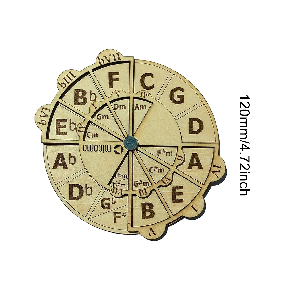 Circle of Fifths Chord Wheel Rotating Disk Melody Tool Guitar Notes Chords Key Signature guitar learning tool