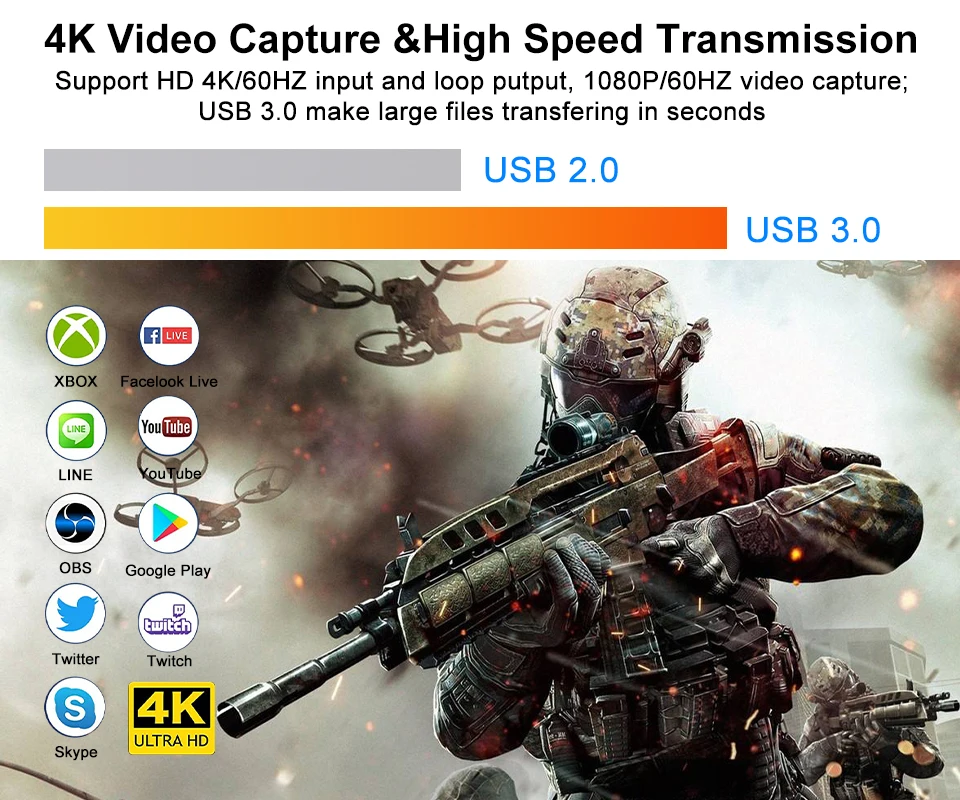KuWFi HDMI Video Capture Card For Live Streaming 1080P 4K USB3.0 Video Recorders Switch Game For PS4 Camera Xbox Recording Box video capture adapter