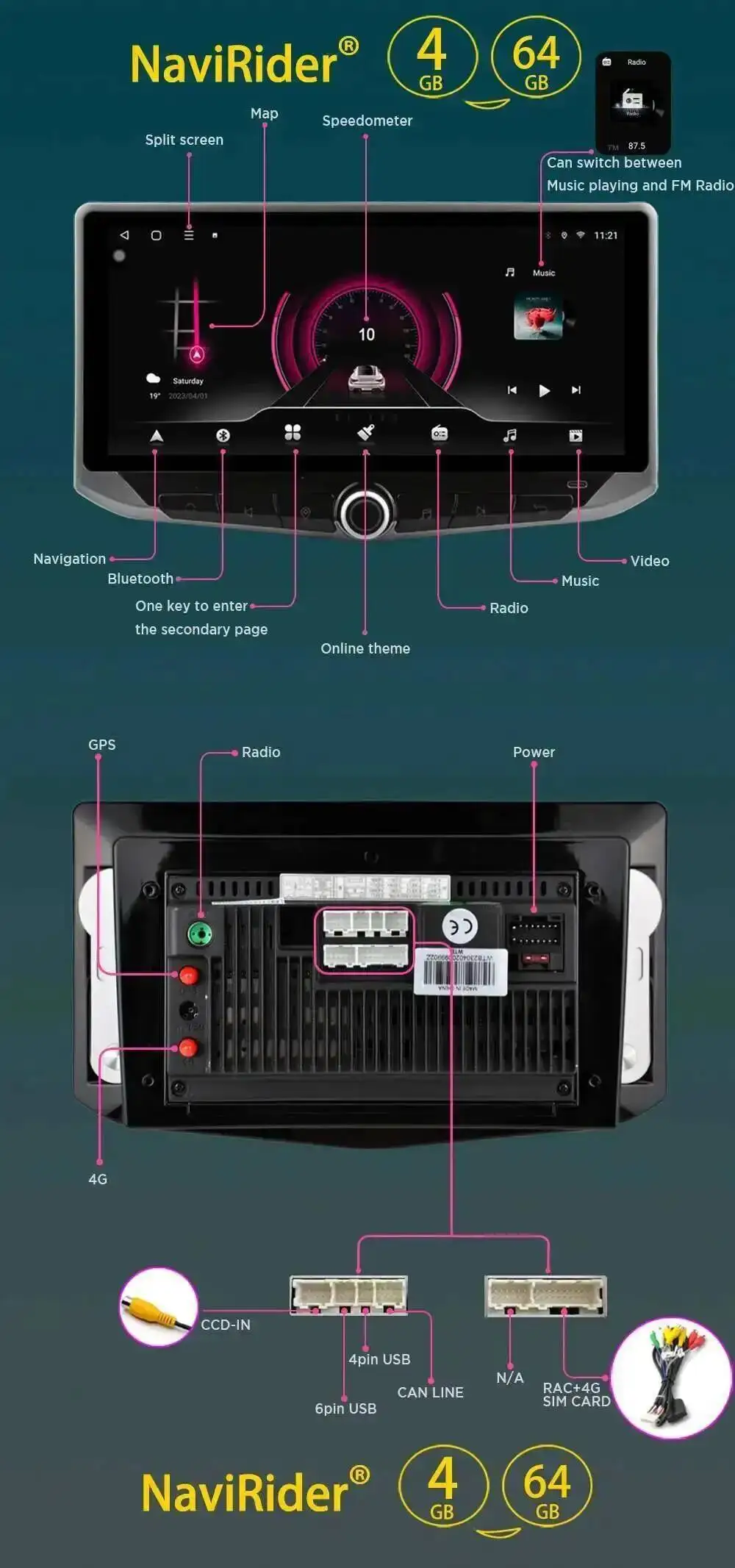 Product Detail