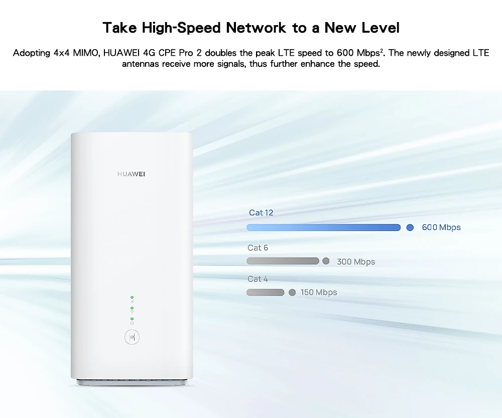 12. 4g cpe huawei. Lte cat таблица. Lte cat 12. Категории скорости lte-advanced.