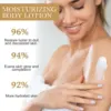 Moisturizing Cream Keratosis Follicle Pilaris Removal Shrink Pore Fade Pigmentation Whit-ening Smooth Repair Chicken Skin Cream 4