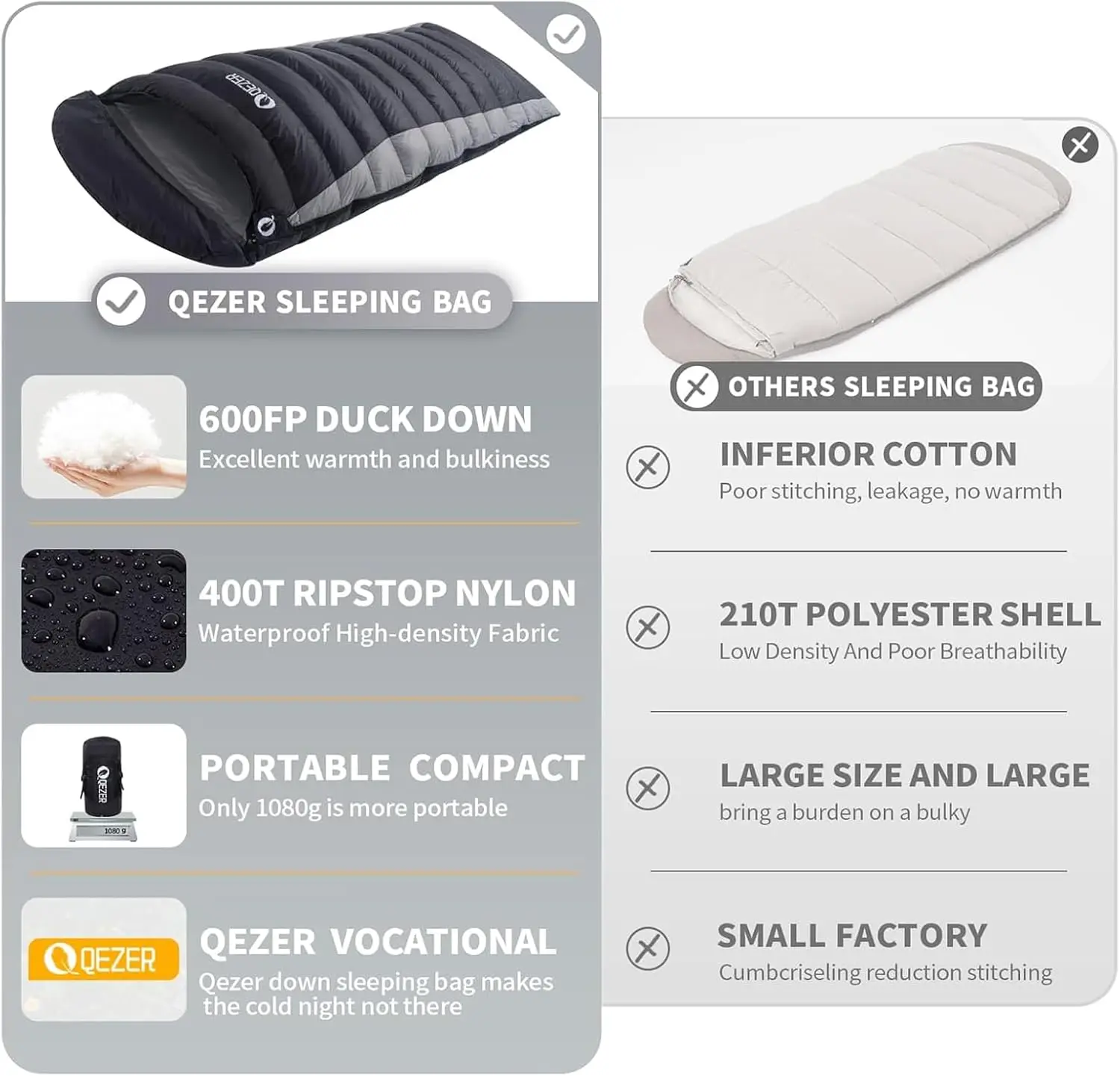 Sleeping Bag for Adults 600 Fill Power Cold Weather Bag Ultralight Sleeping with Compression Sack for Backpack