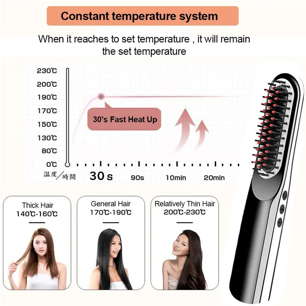 USB Wireless Charging Electric Hair Brushes Straight Comb Anti-scald  Strengthener Men and Women Straightening Beard Combs 5