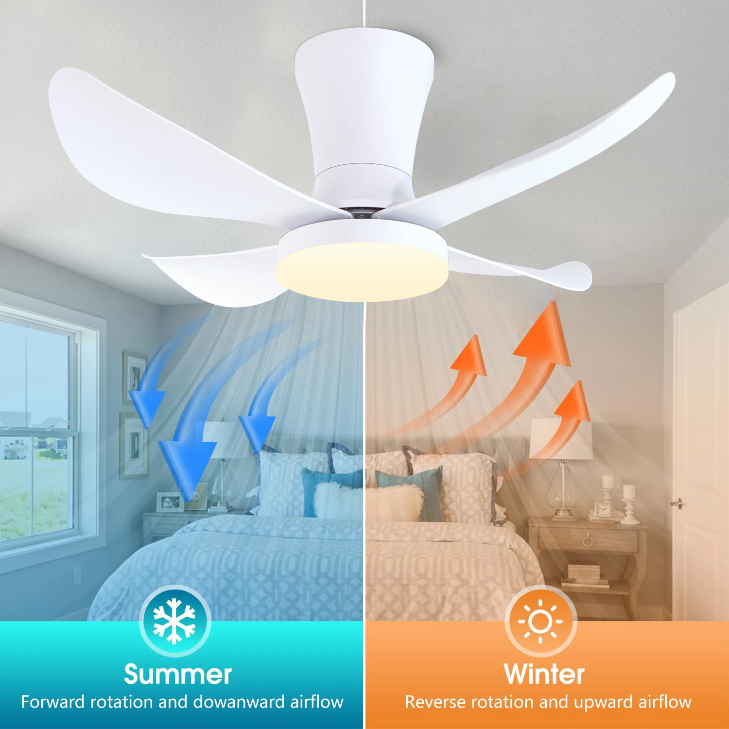 30 Inch LED Ceiling Fan Low Floor DC Motor Remote Unlimited Dimming High Air Volume Terrace Household Fan Lights