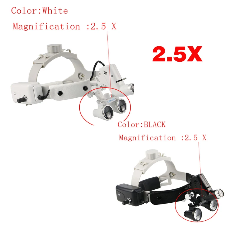 Phare Chirurgical ORL Avec Loupes Dentaires Et Lumière LED 12W - Loupe 2.5x Ou 3.5x Au Choix