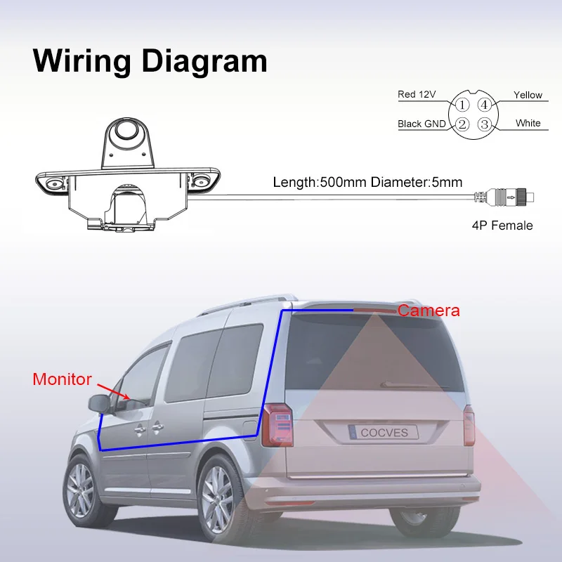 Cámara de visión trasera Dual, cámara de luz de freno de visión nocturna IR para Citroen Jumpy/Peugeot Expert/Toyota Proace 2007-2016 16 S392008a292ba415bad0168f76147ef3cs