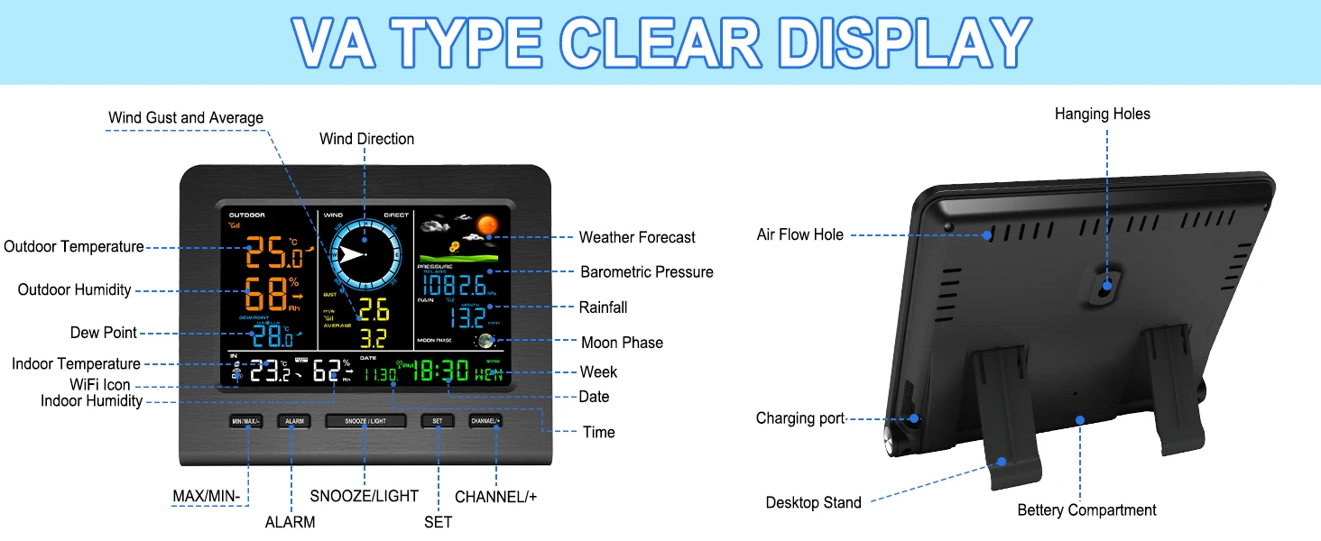 WiFi Weather Station Wireless Indoor Outdoor with Rain Gauge and Wind Speed Wind