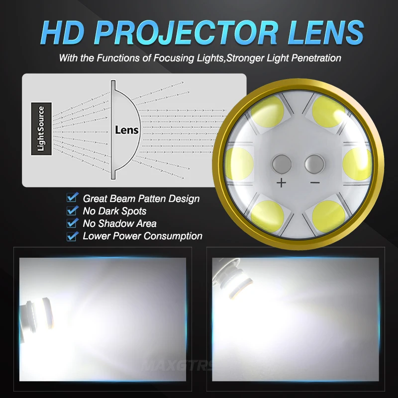 ڵ LED   극ũ  õ, Ʈ  θ, 2x10-48V 1156 BA15S P21W 1157 P21/5W Bau15s BAY15D