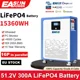 Produs recomandat AliExpress