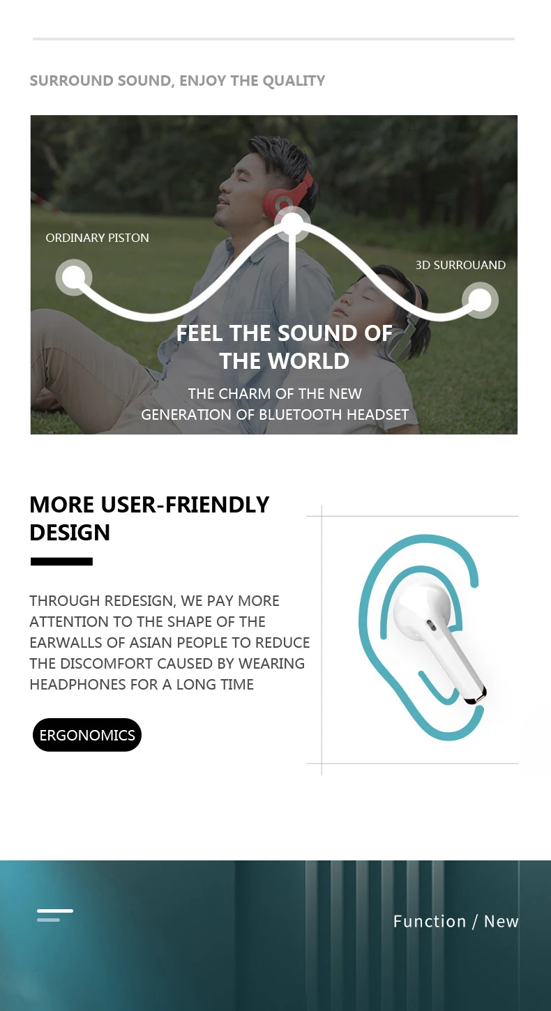 MyGiftHome Angel Wings Bluetooth Earbuds HIFI Stereo Wireless