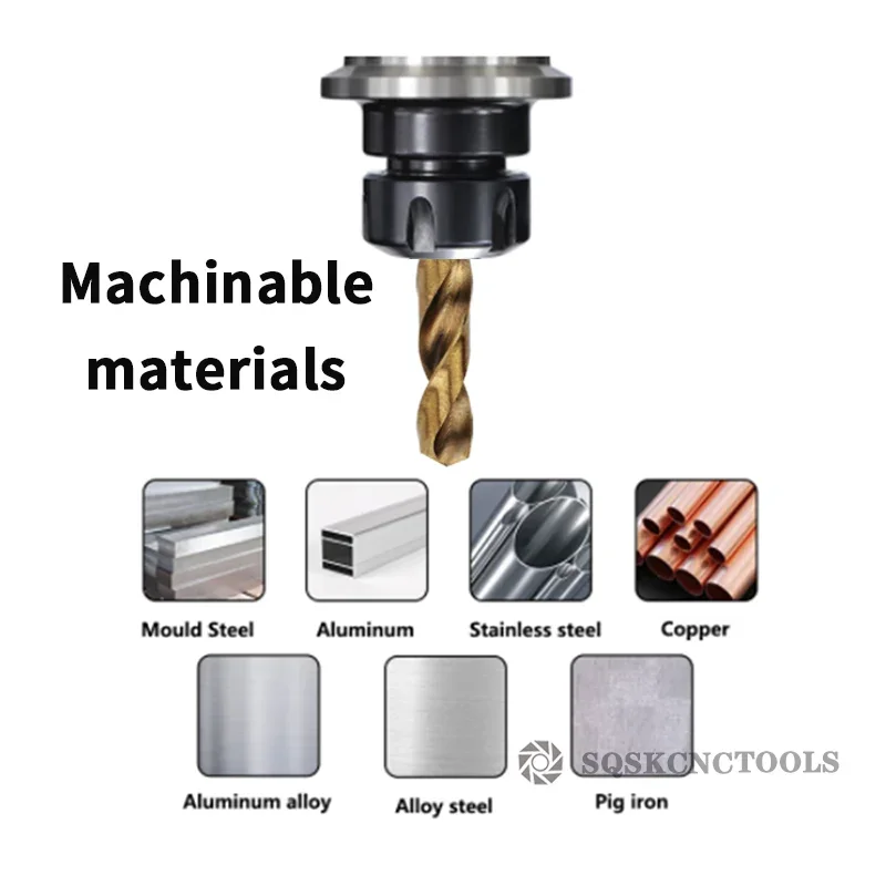 Drill Bit Set Cobalt High Speed Steel Twist Drill M35 Stainless Steel For Metal