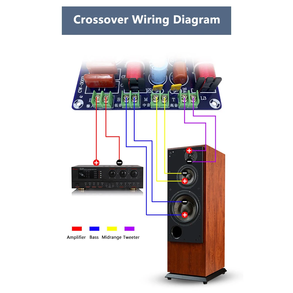 3-weg 250 Met 850/5200Hz Frequentieverdeler Diy Luidsprekerfilter Circuit Treble Medium Bass Hifi Stereo Audio Crossover Filter