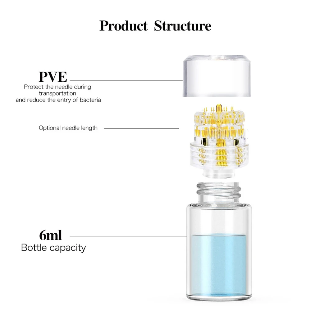 SQY 20pin Derma Stamp Roller Hydra Microneedle 24k Gold Plated Titanium Alloy Micro Needle Reusable Hydrating Face Beauty Skin