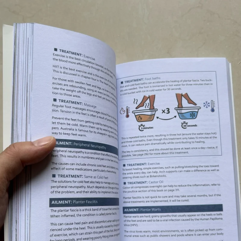 Body Guide Health Book 1