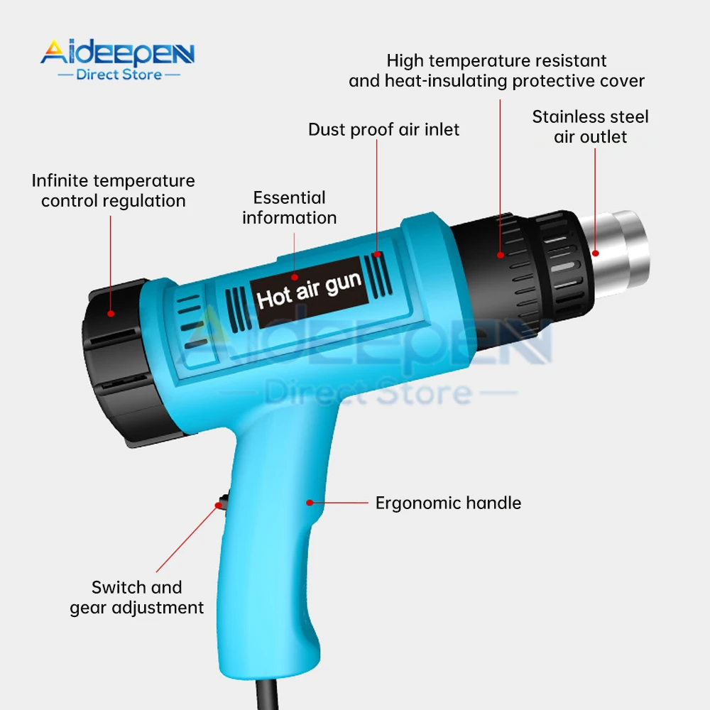 2000W Electric Hot Air Gun 220V 110V Industrial Dual Wind speed Temperature controlled Building Hair Dryer Heat Gun Nozzle 6