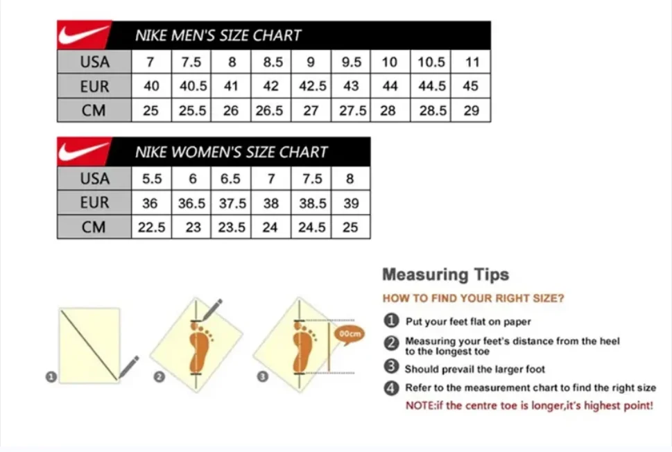 Chart Jordan Sizing Air Force Air Jordan Low Tripartite Co Branded