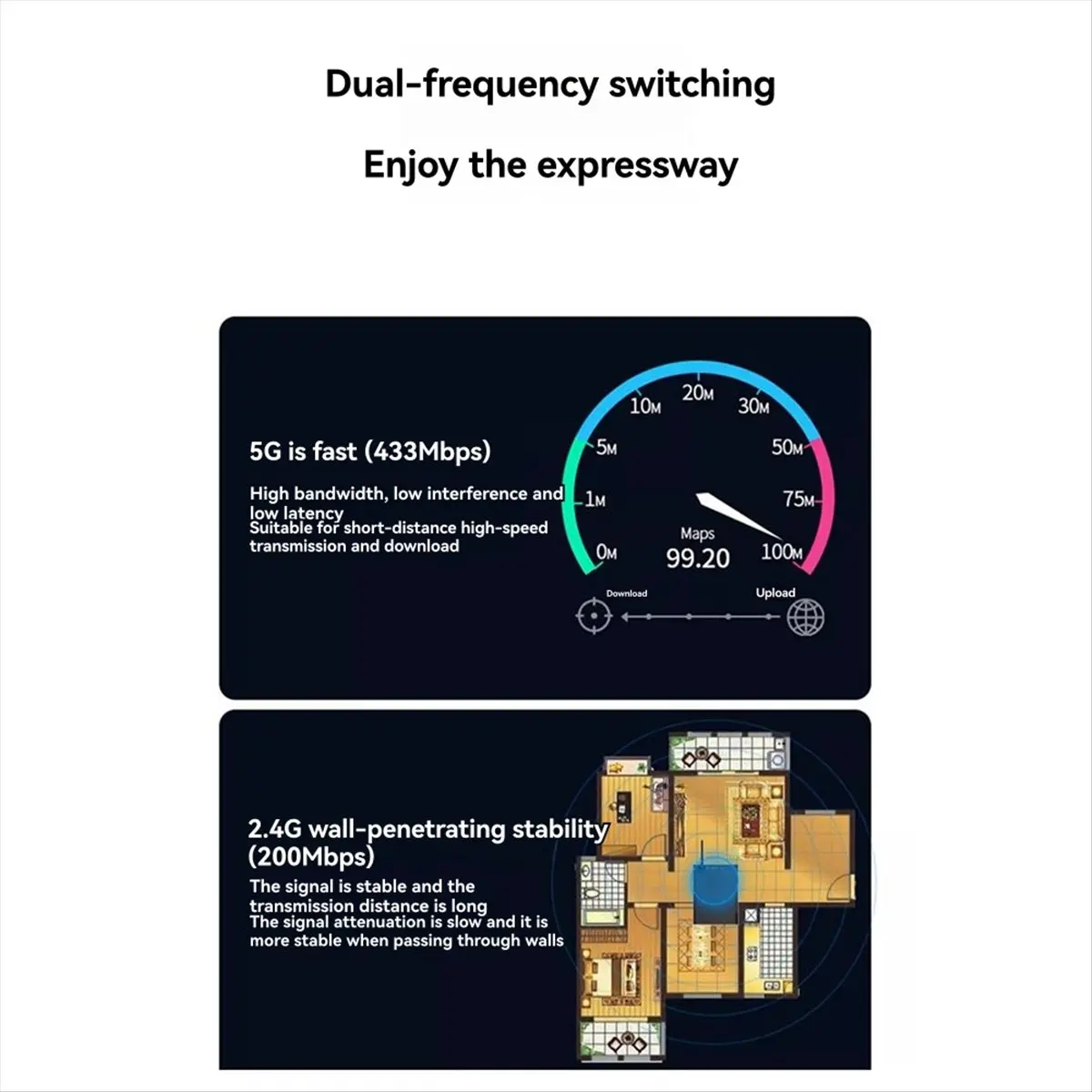 A23G WiFi 5 어댑터 AX600 USB2.0 어댑터 듀얼 밴드 2.4G/5.8Ghz PC 노트북용 네트워크 무선 수신기 10/11 드라이버 무료
