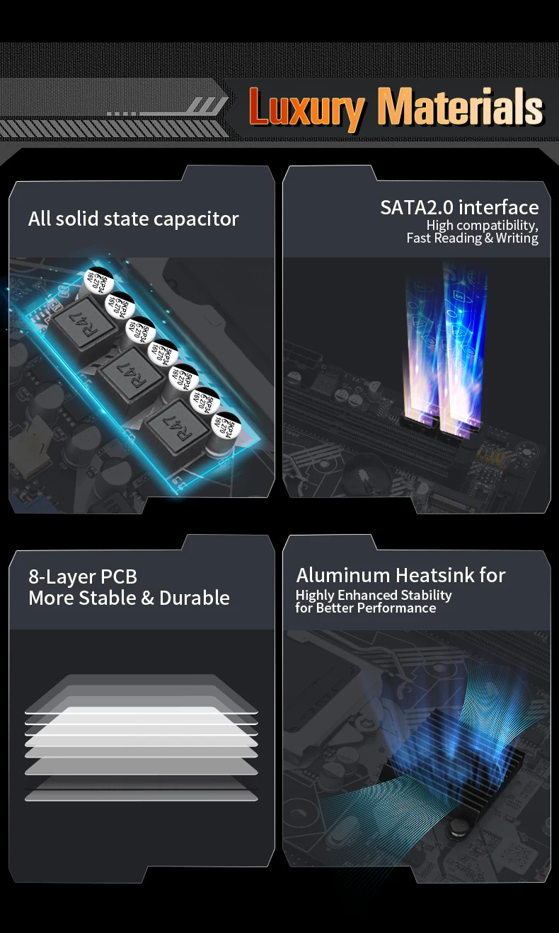 Motherboard Ports