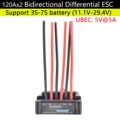 120A ESC-case