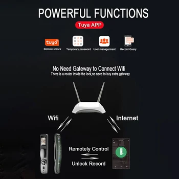 Tuya Smart 3D Face Door Lock Security Face & Camera Monitor Intelligent Fingerprint Password Biometric Electronic Key Unlock 2