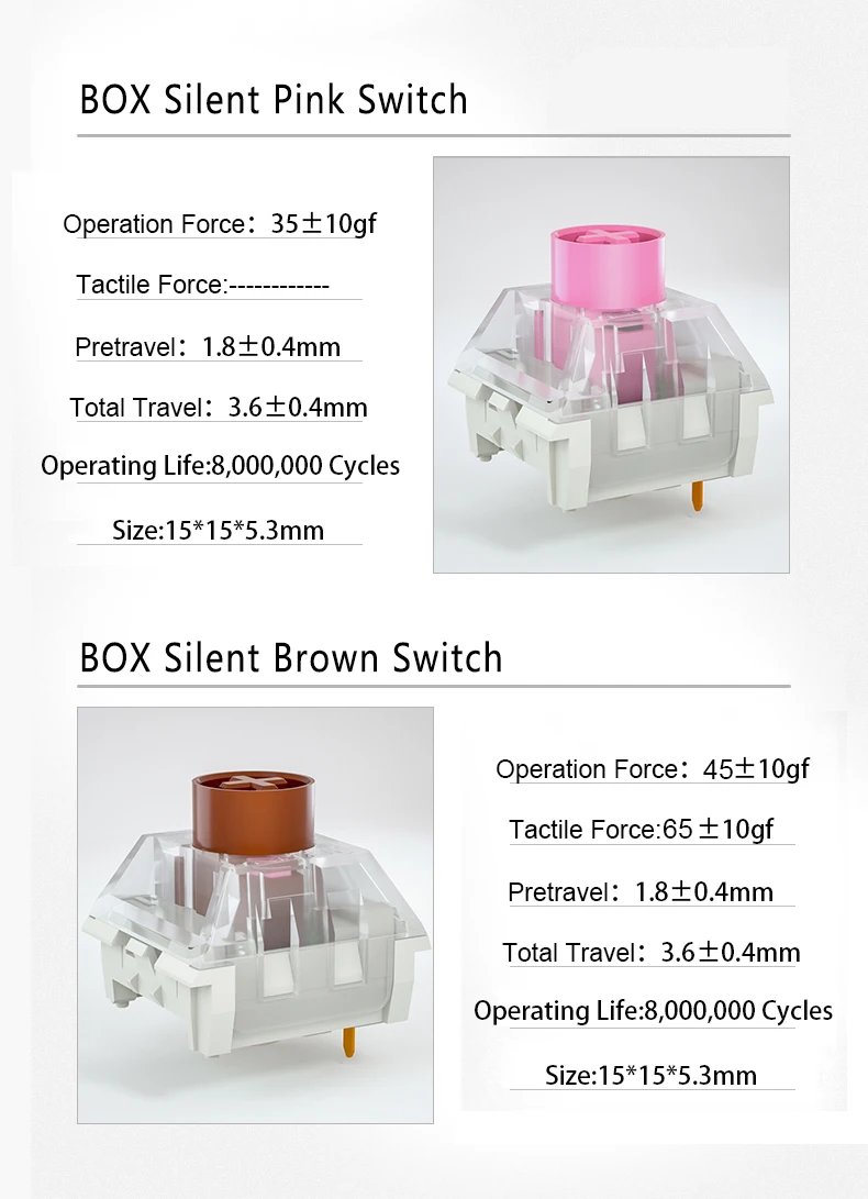 Kailh Box Interruptor de Teclado Mecânico 3pin Linear Rosa 35g Tátil Marrom 65g Rgb Smd Personalizado Pré-lubado para Gk61 Acessórios - Imagem 2