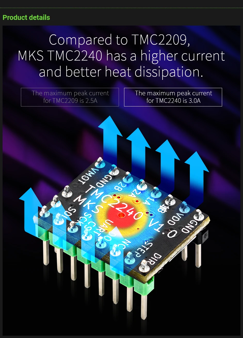Makerbase MKS TMC2240 2.1A RMS 3A Peak 36VDC Bremsausgangsschutz Schritttreiber SPI-Modus Marlin Klipper 3D-Druckerteile – Detail 4