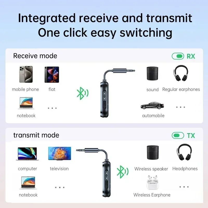 Bluetooth 5.4 Audio Transmitter Receiver with 3.5mm AUX Jack