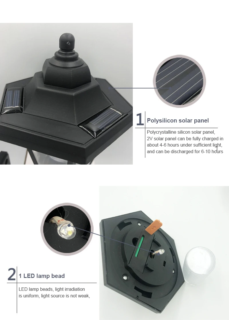 Description Picture 3 of itemSolar Led Outdoor Lighting Retro Lantern Hexagonal Solar Lights Outdoor LED Solar Sconce Wall Lamp Garden Decor Solar Spotlight