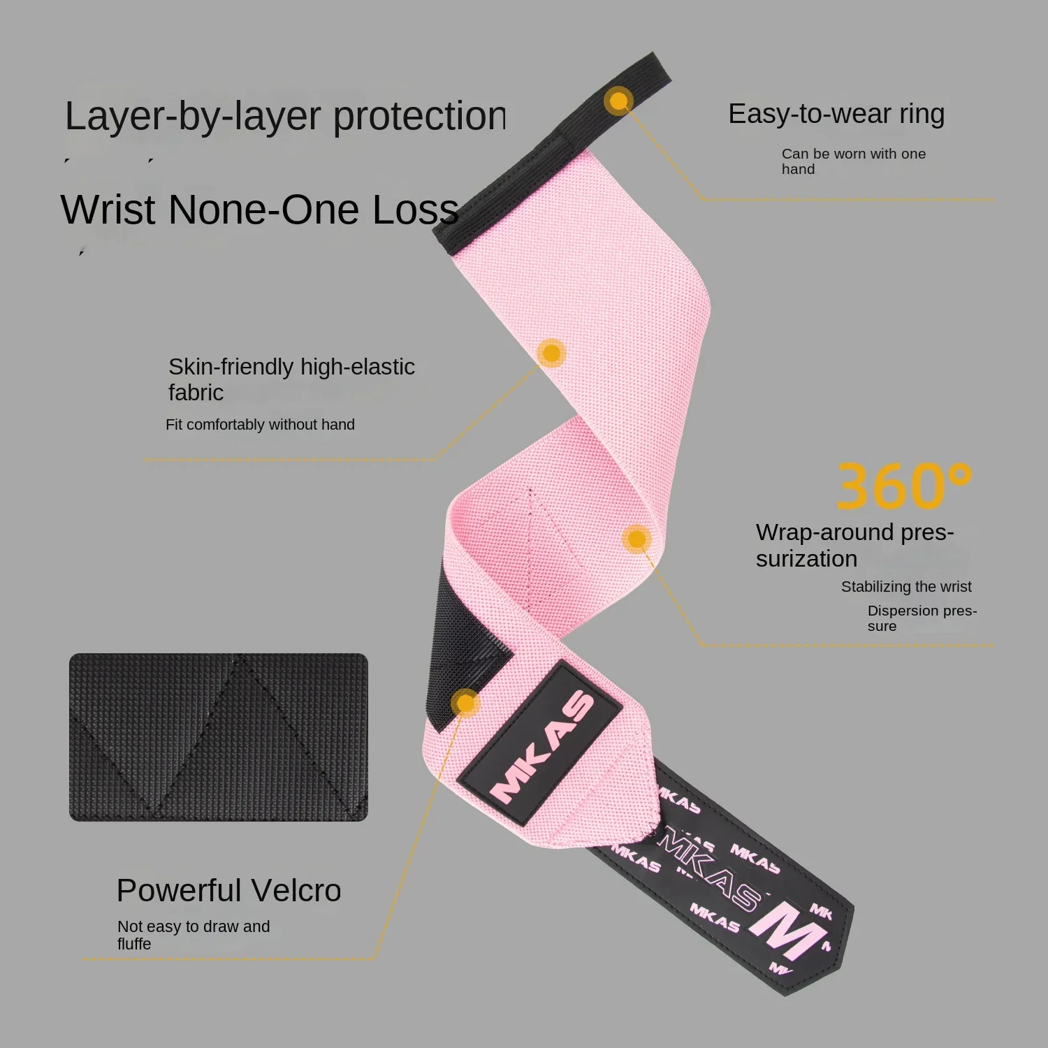 Wristband Wrist Support Brace Straps Extra Strength Weight Lifting Wrist Wraps Bandage Fitness Gym Training 2PCS weightlifting straps wrist brace wrist guard wrist support band wrist straps wrist support wrist sweat wristbands wrist sweatband