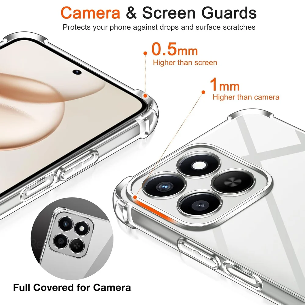 Clear Silicone Shockproof Back Case - Soft TPU Protective Cover