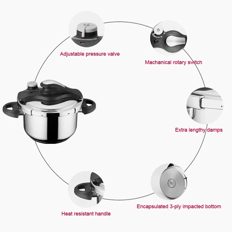 Manufacturer Commercial Steel Pressure Cooker 5L Gas Presser Cooker Stainless Steel Use For Gas And Induction Cooker 6
