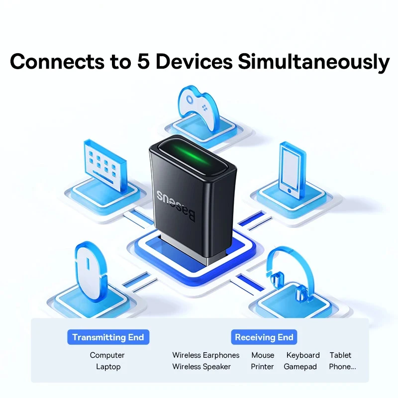 USB Bluetooth адаптер Baseus, Bluetooth 5,3 адаптер для ПК, ноутбука, беспроводной динамик, аудио приемник, USB передатчик