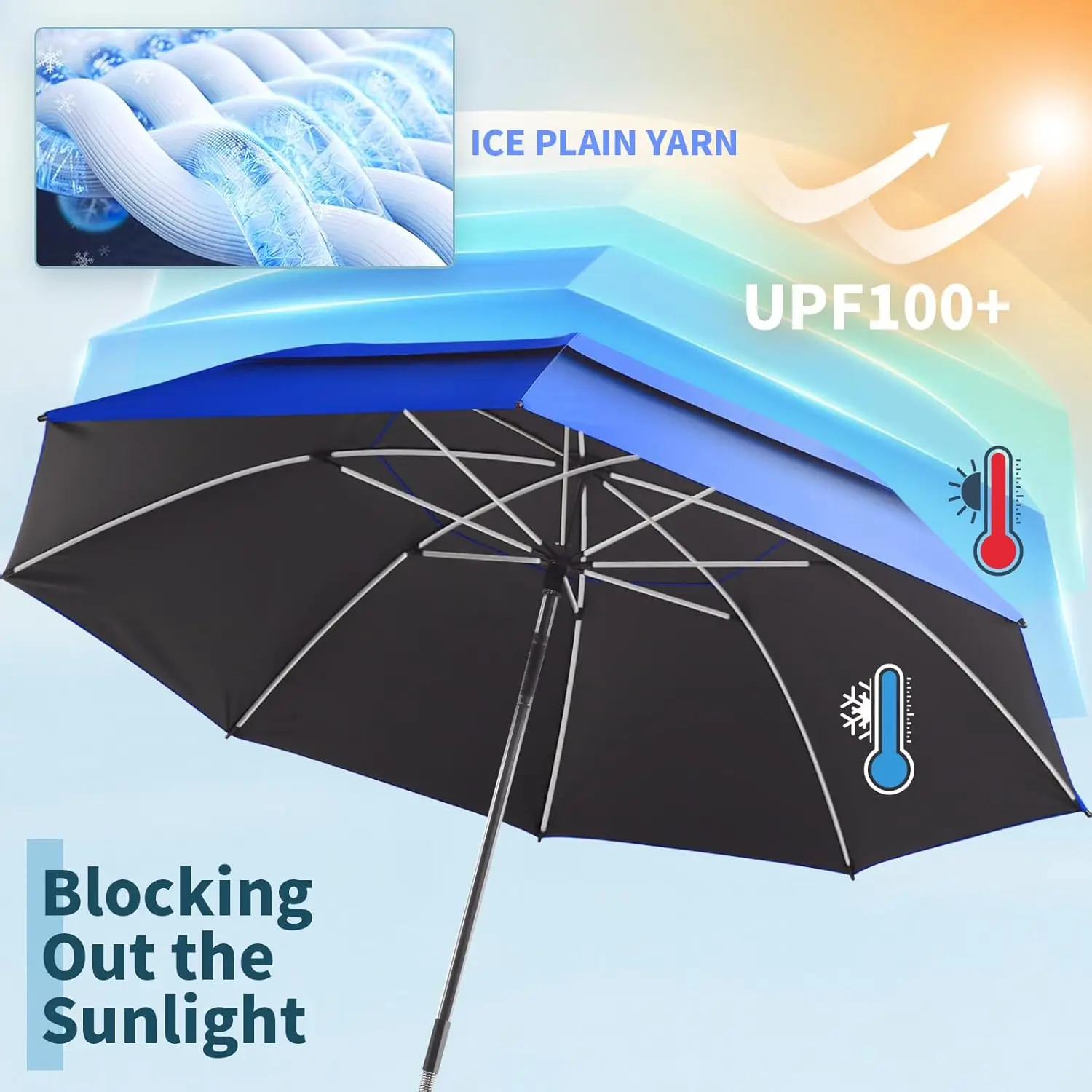 2 Pack 48.6" Double Canopy Beach Umbrella with Clamp, UPF50+ Beach Chair Umbrella with clip, 360°Adjustable(Not Include Chair)