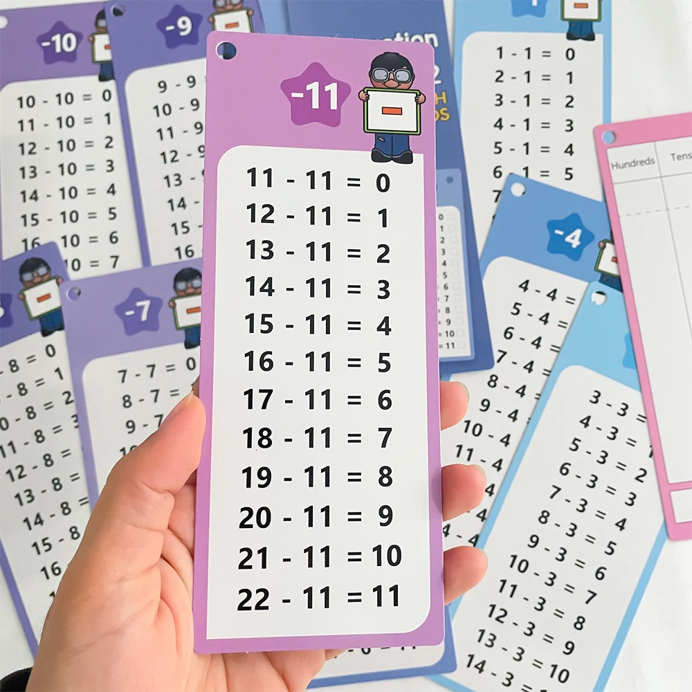Children's Subtraction Fact Table 1-12 Chart Flash Cards Dry Erase Reusable learn time tables Improving Math Skills for Kids