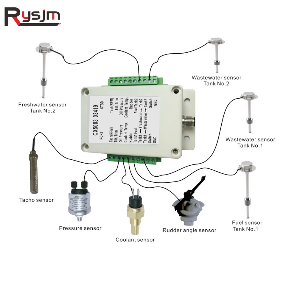 Proveedor y fabricant de conector en T NMEA2000 Mini-C a Micro-C