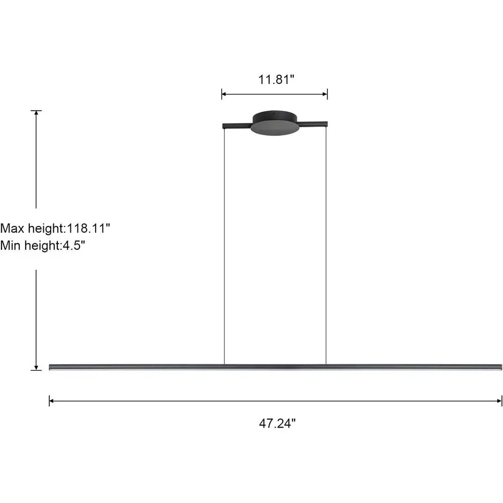 description