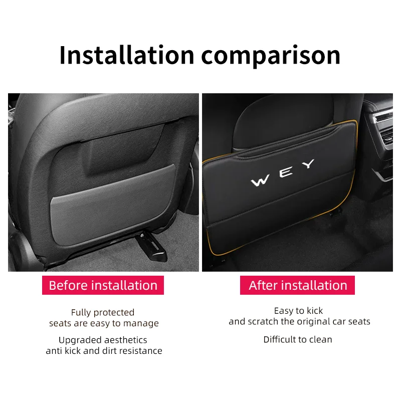 Car Seat Anti Kick Pads For Greatwall Wey Coffee DHT-PHE VV5 VV6 VV7 GT P8 Car Anti-dirty Pad Seat Back Protective Mats for Kids