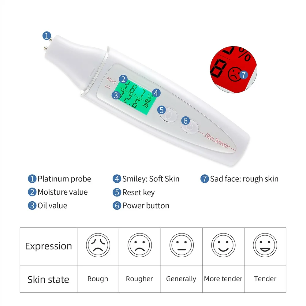 LCD Digital Skin Tester Skin Moisture&Oil Test Meter Skin Analyzer Fluorescent Agent Detector For Forehead Cheek Skin Care