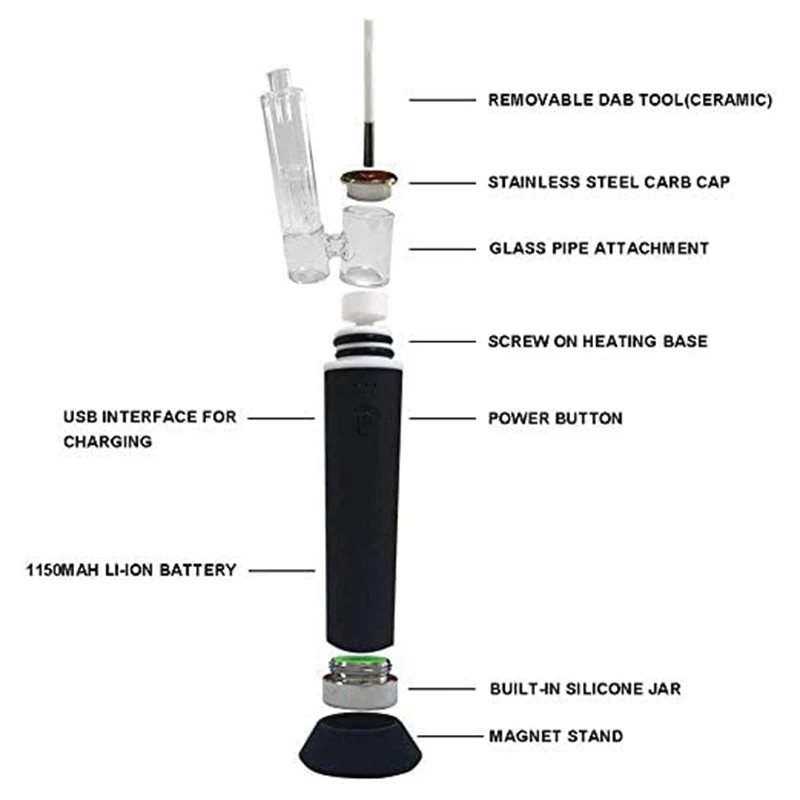 Portable Carving Travel Kit For Wax (Kit) wood pellet machine for sale