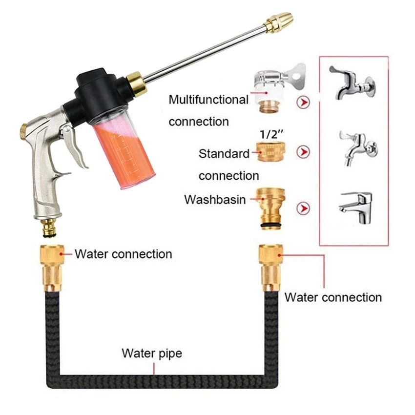 Watering Irrigation Expandable Magic Hose Garden Pipe With Spray Water Gun High-Pressure Car Wash Cleaning Tools