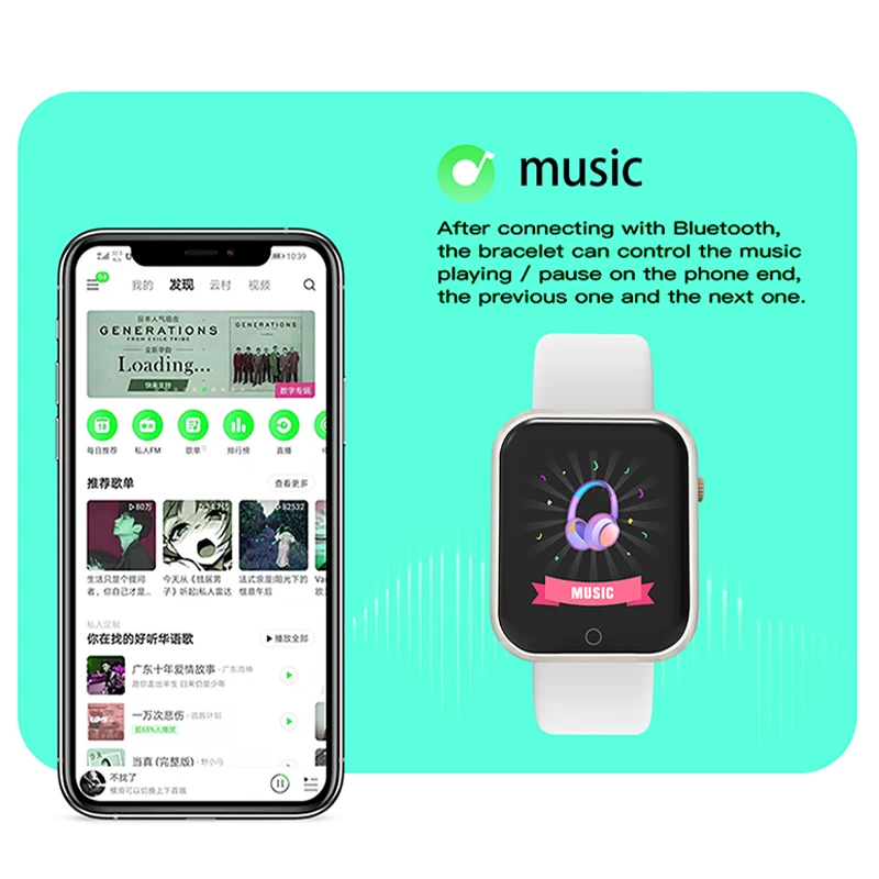 Рисунок 6 - 2022 Силиконовые Детские умные