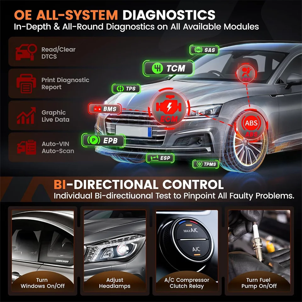 MIL Used 2005 Ford Focus for Sale Near Me - CARFAX