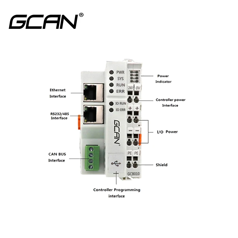 GCAN PLC   ڵȭ Ʈѷ, HMI 32 IO  ,  Can PT100