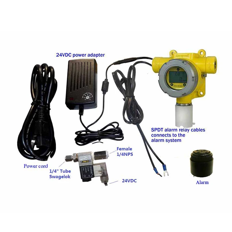 

Sensepoint Hydrogen Gas Leak Detector